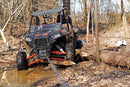 Rough Country Winch Mount For Polaris RZR XP 2014-2022