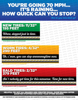 Nexen Roadian GTX Tire(s) 245/50R20 102V SL 245/50-20 2455020