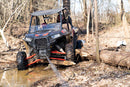 Rough Country Winch Mount For Polaris RZR XP 2014-2022